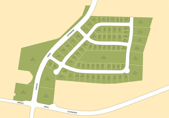 VMX sitemap